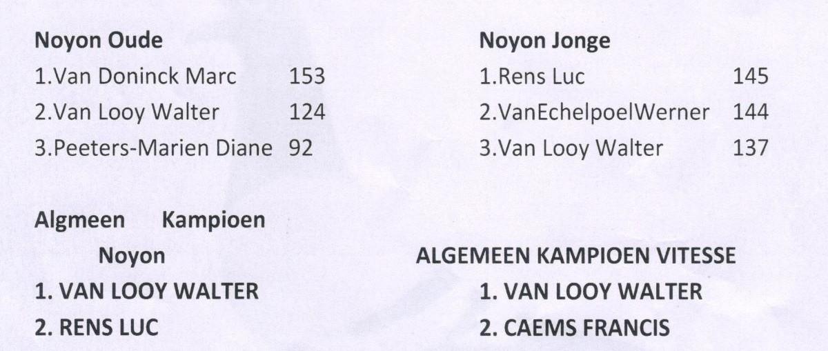 2024-kampioenschappen-voortkapel-kampioenen-noyon-1.jpg