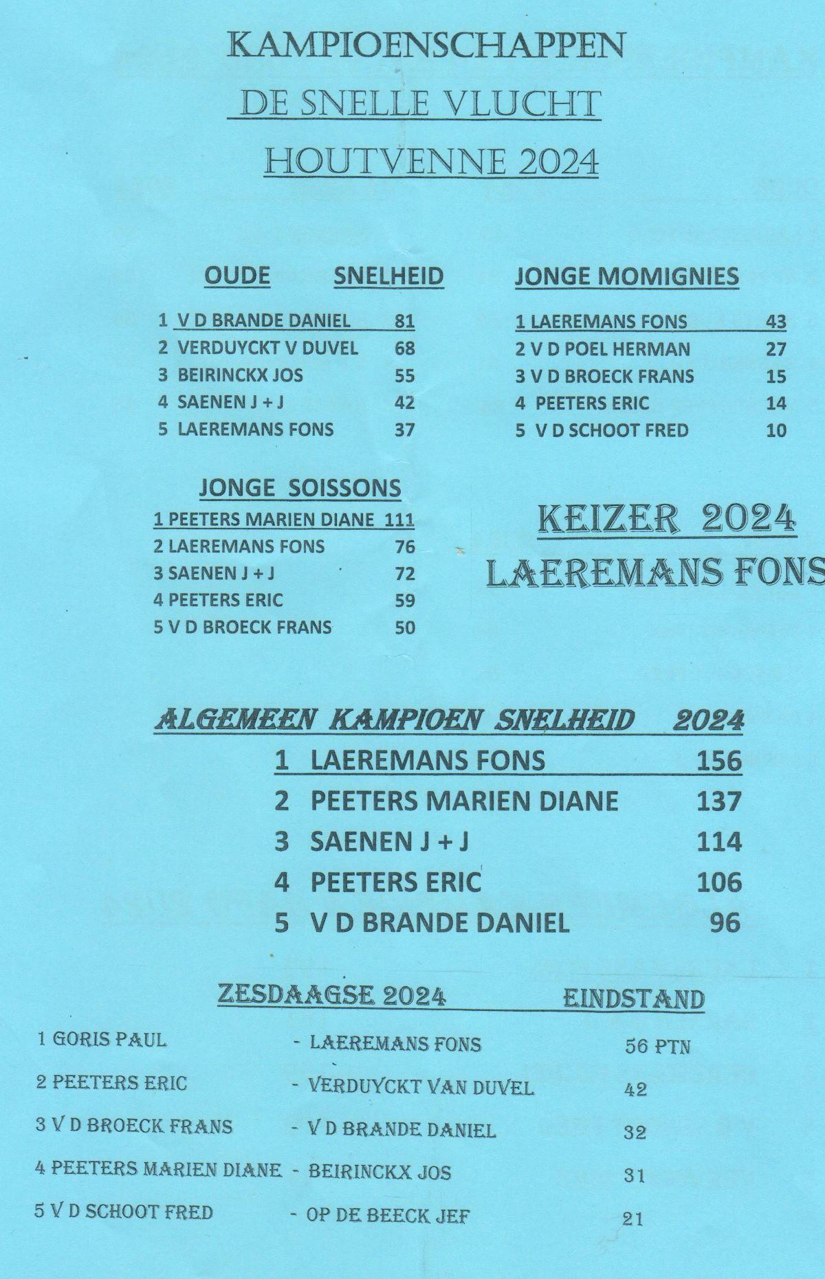 2024-12-26-houtvenne-kampioenen-1.jpg