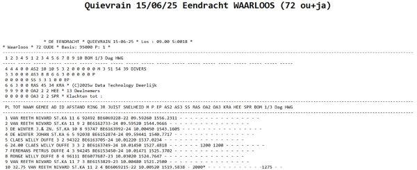 quievrain-20-08-25-waarloos-oude.jpg