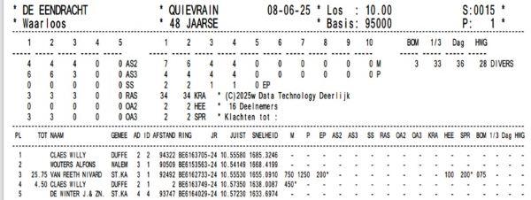 quievrain-8-06-25-waarloos-jaarse.jpg