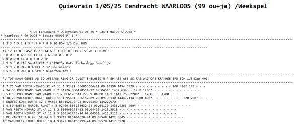 quievrain-1-05-25-waarloos-oude.jpg