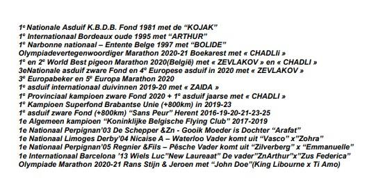 Palmares Rans Alex en Annie