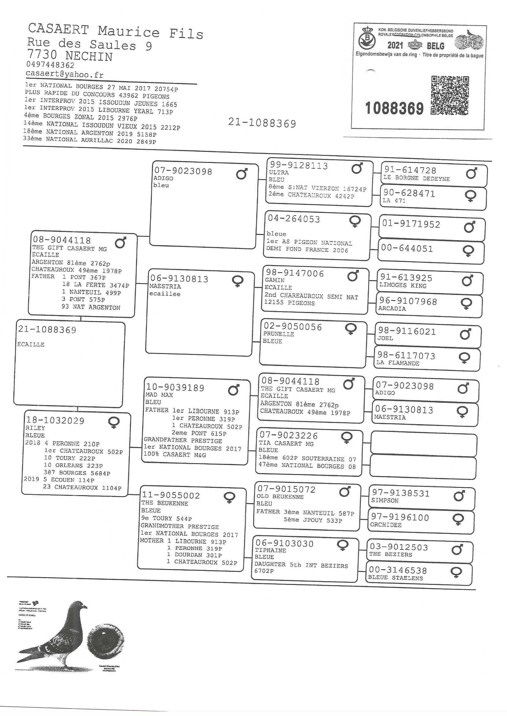 Familie BE21-1088369_0002