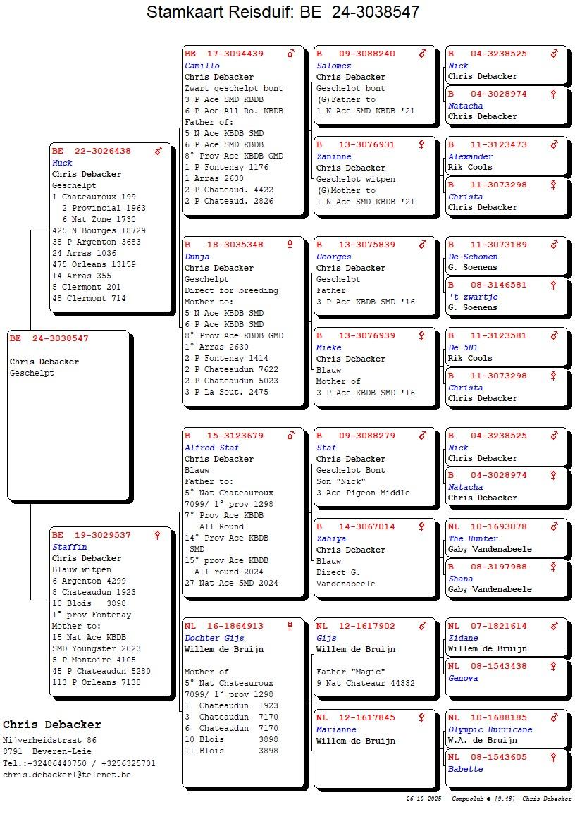 26-DEBACKER CHRIS 24-3038547 V