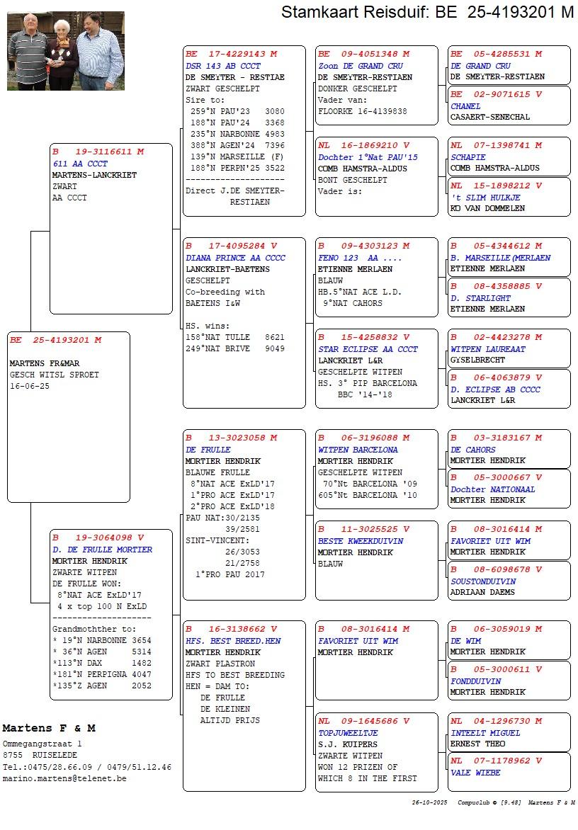 93-MARTENS FRANK EN MARINO 25-4193201 M
