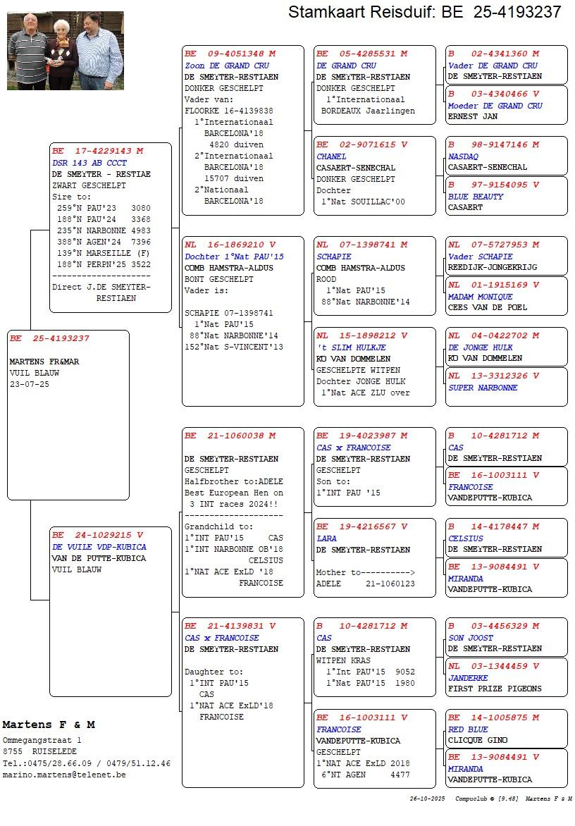 93-MARTENS FRANK EN MARINO 25-4193237