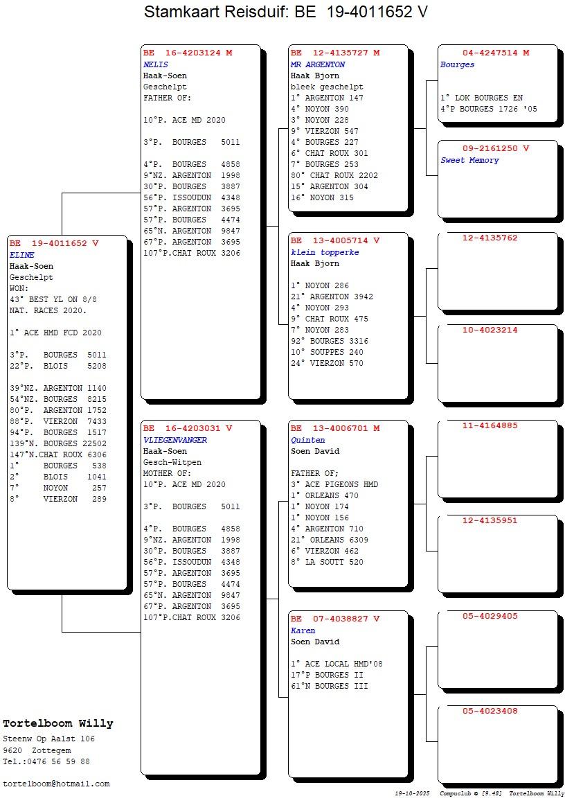 Compustam_19-4011652_4gen