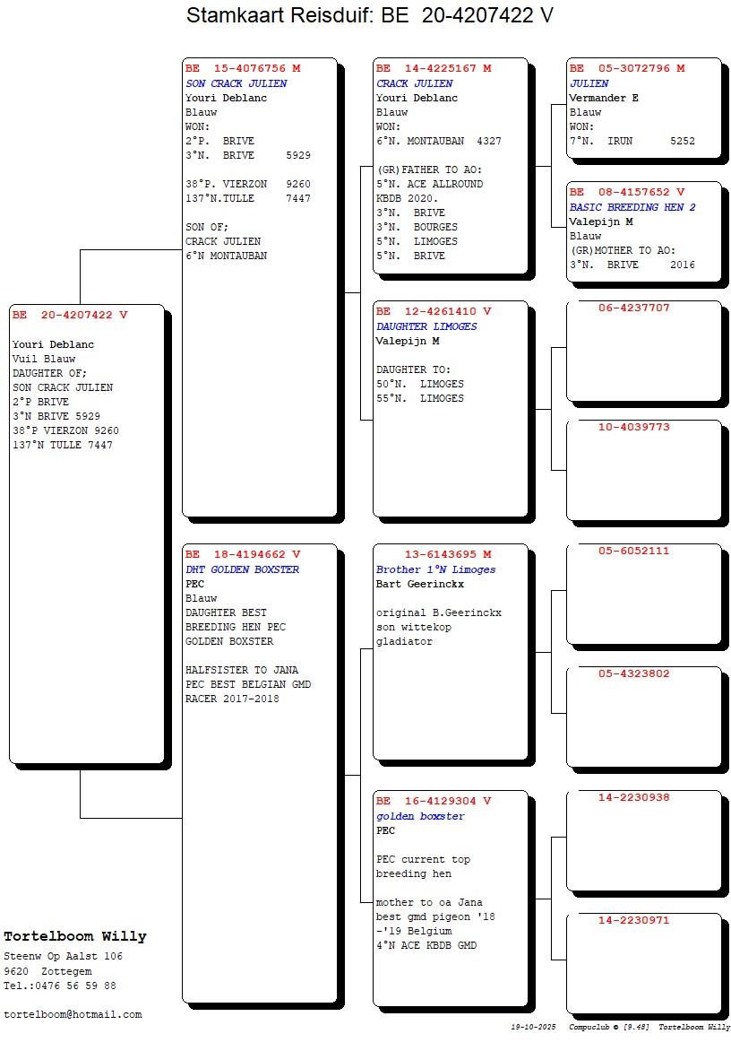 Compustam_20-4207422_4gen