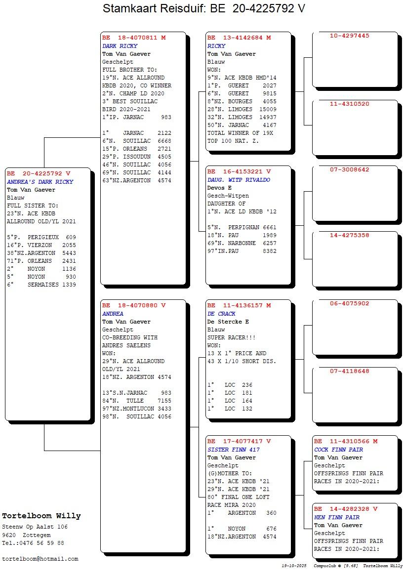 Compustam_20-4225792_4gen