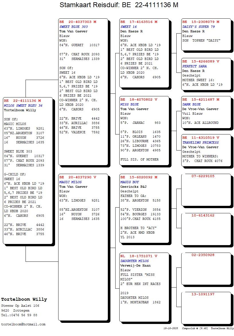 Compustam_22-4111136_4gen