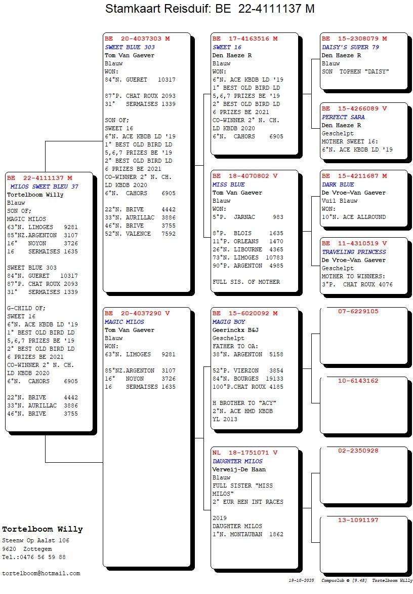 Compustam_22-4111137_4gen