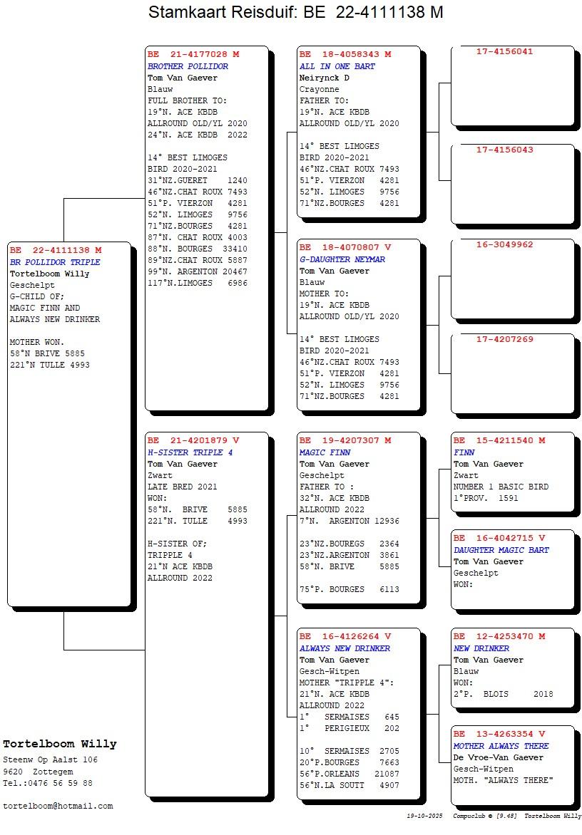 Compustam_22-4111138_4gen