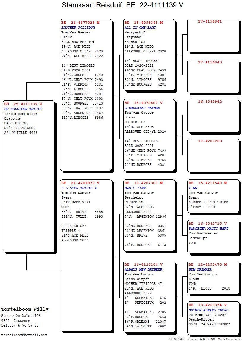Compustam_22-4111139_4gen