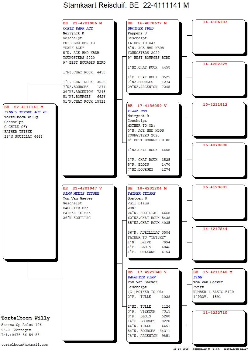 Compustam_22-4111141_4gen