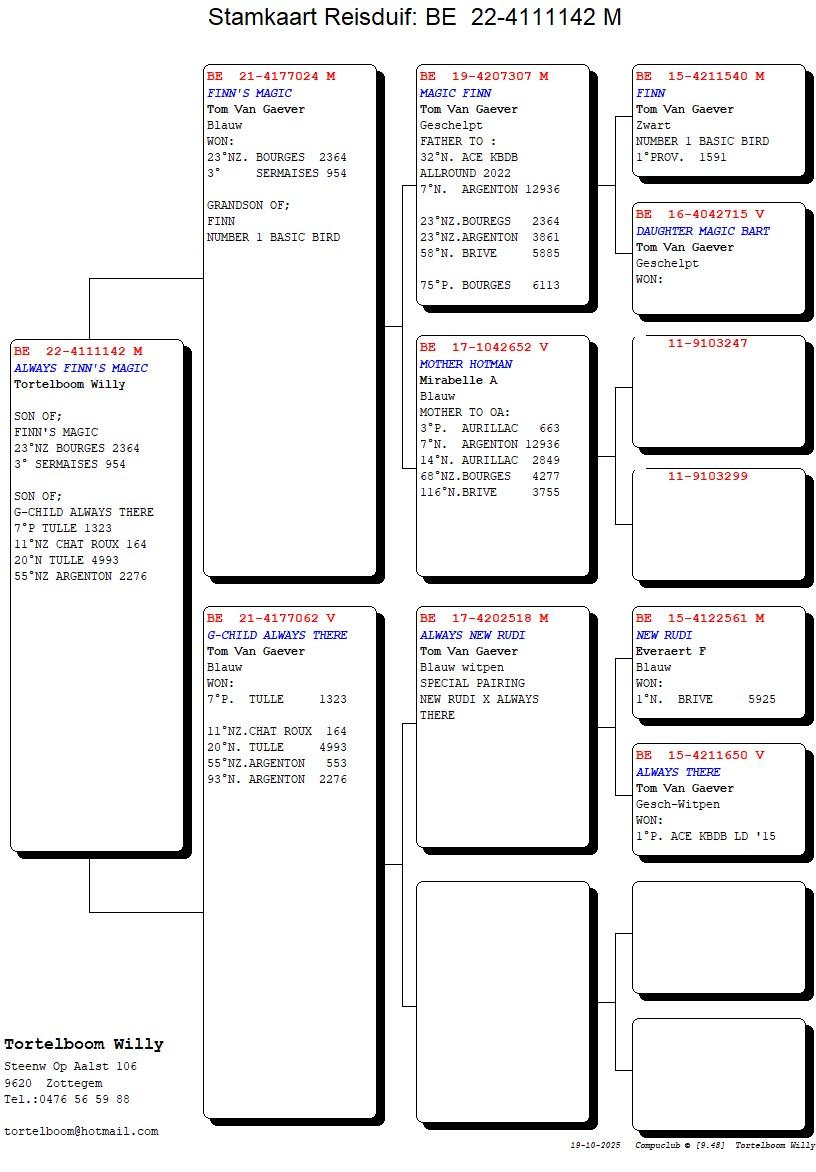 Compustam_22-4111142_4gen