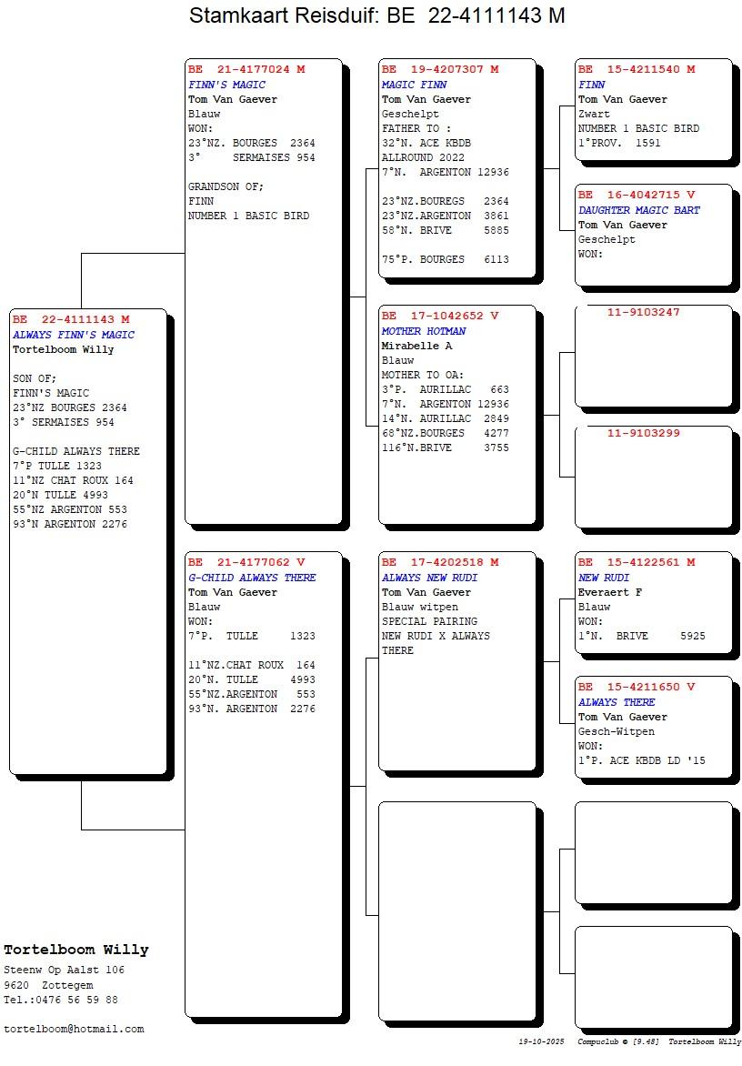 Compustam_22-4111143_4gen