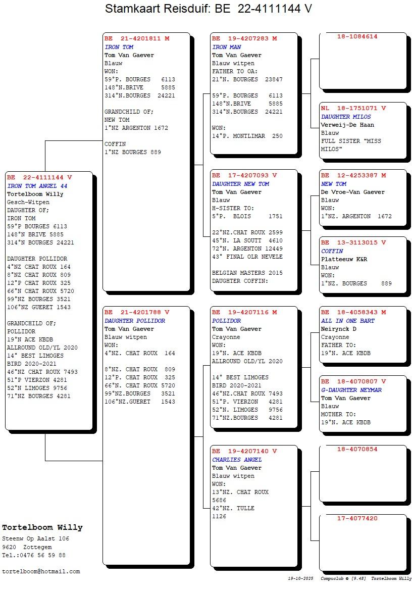 Compustam_22-4111144_4gen