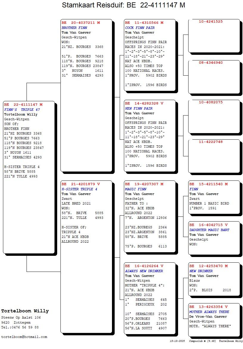 Compustam_22-4111147_4gen