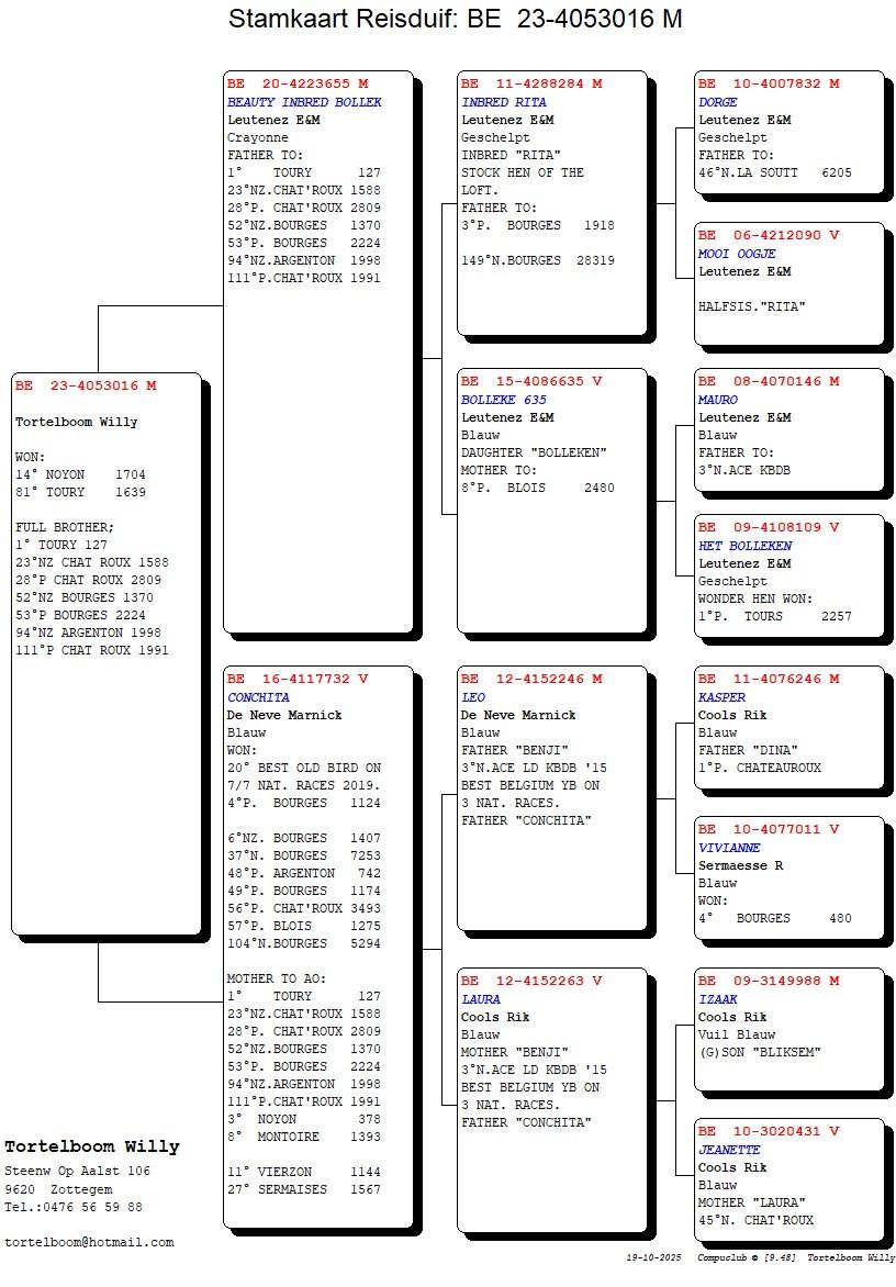 Compustam_23-4053016_4gen