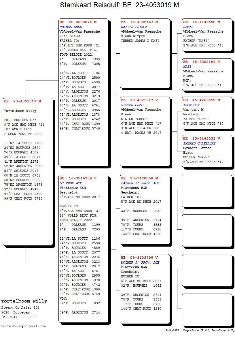 Compustam_23-4053019_4gen