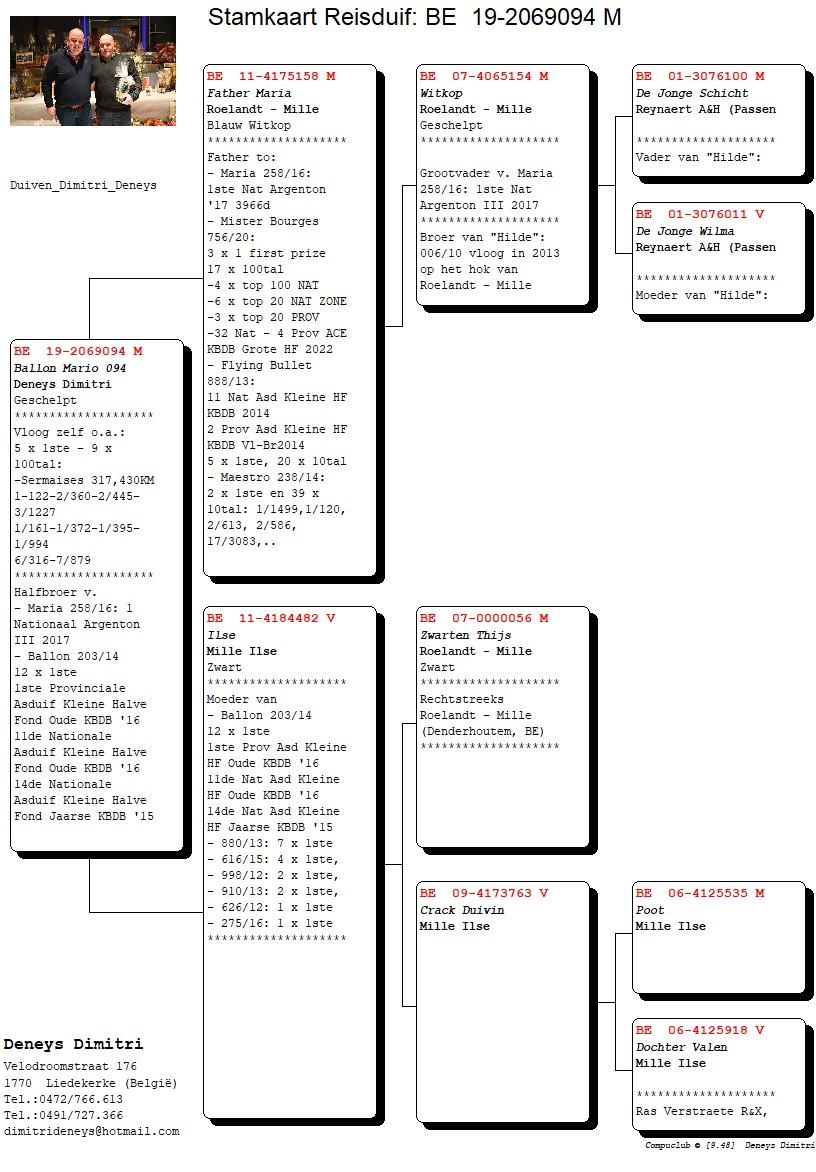 Compustam_19-2069094_4gen
