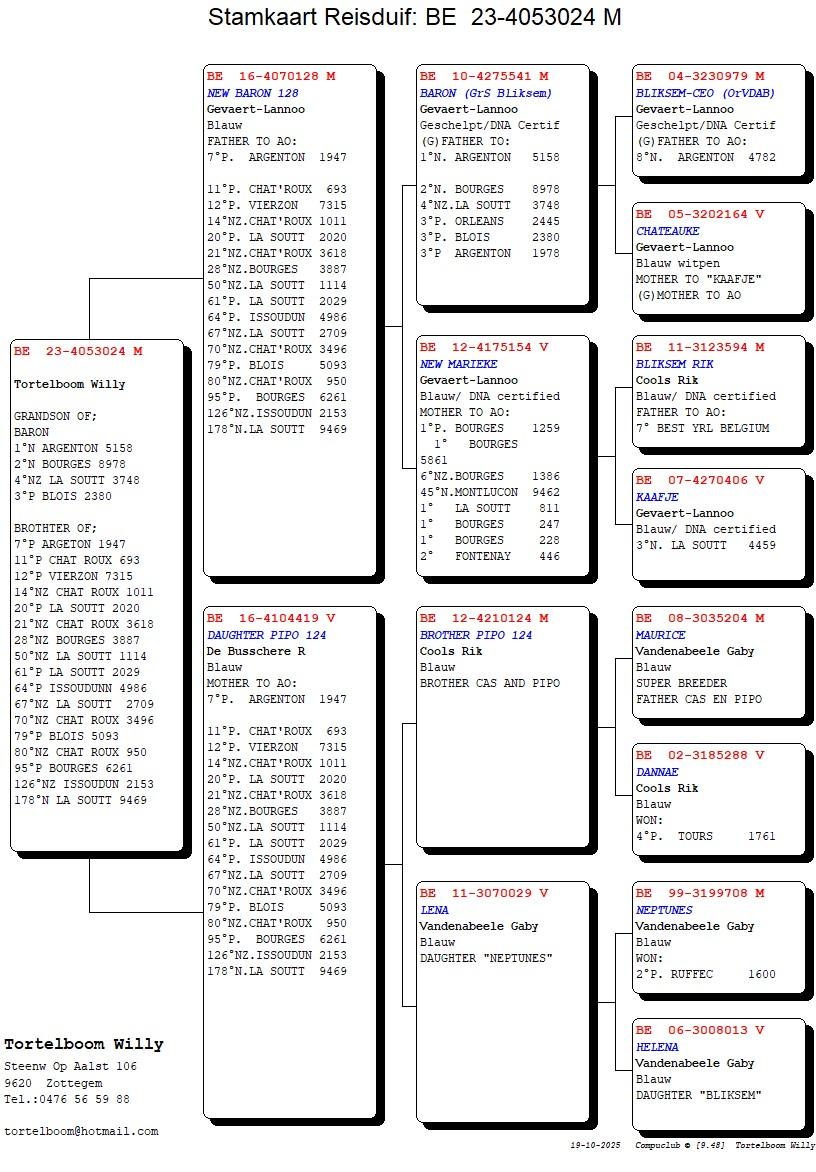 Compustam_23-4053024_4gen