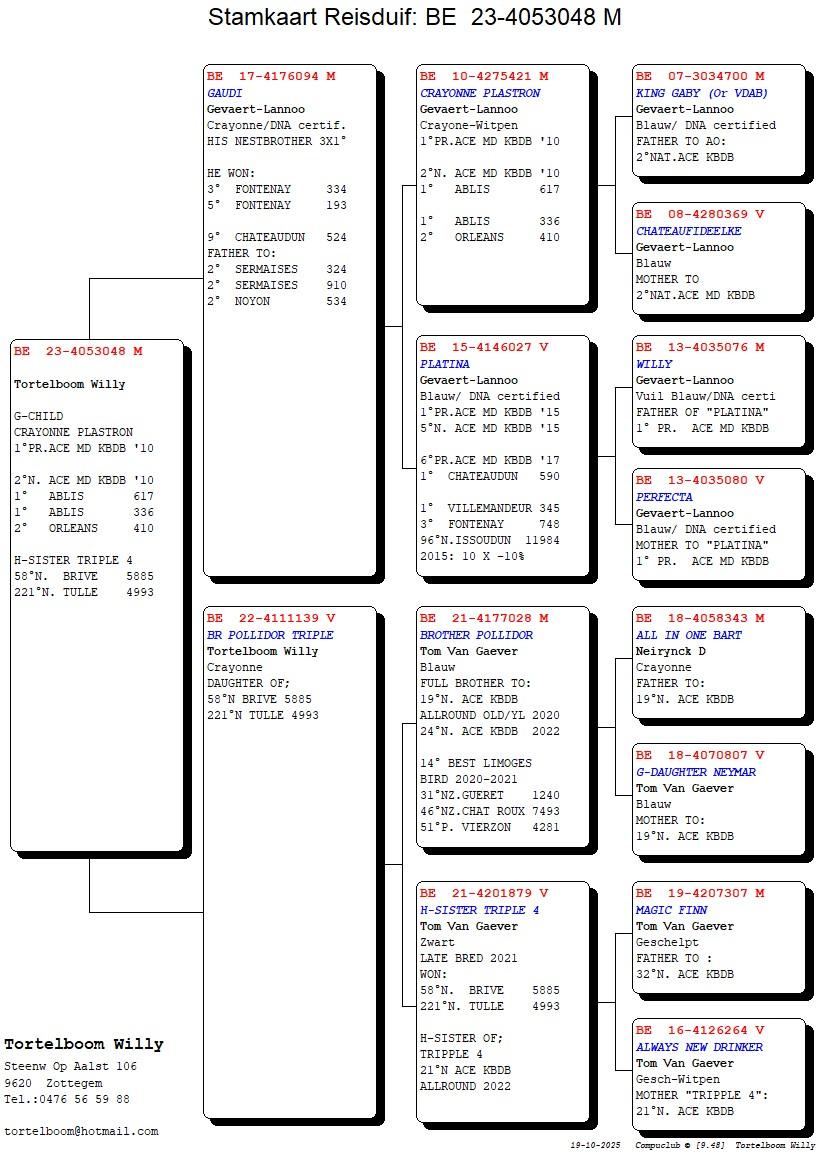 Compustam_23-4053048_4gen