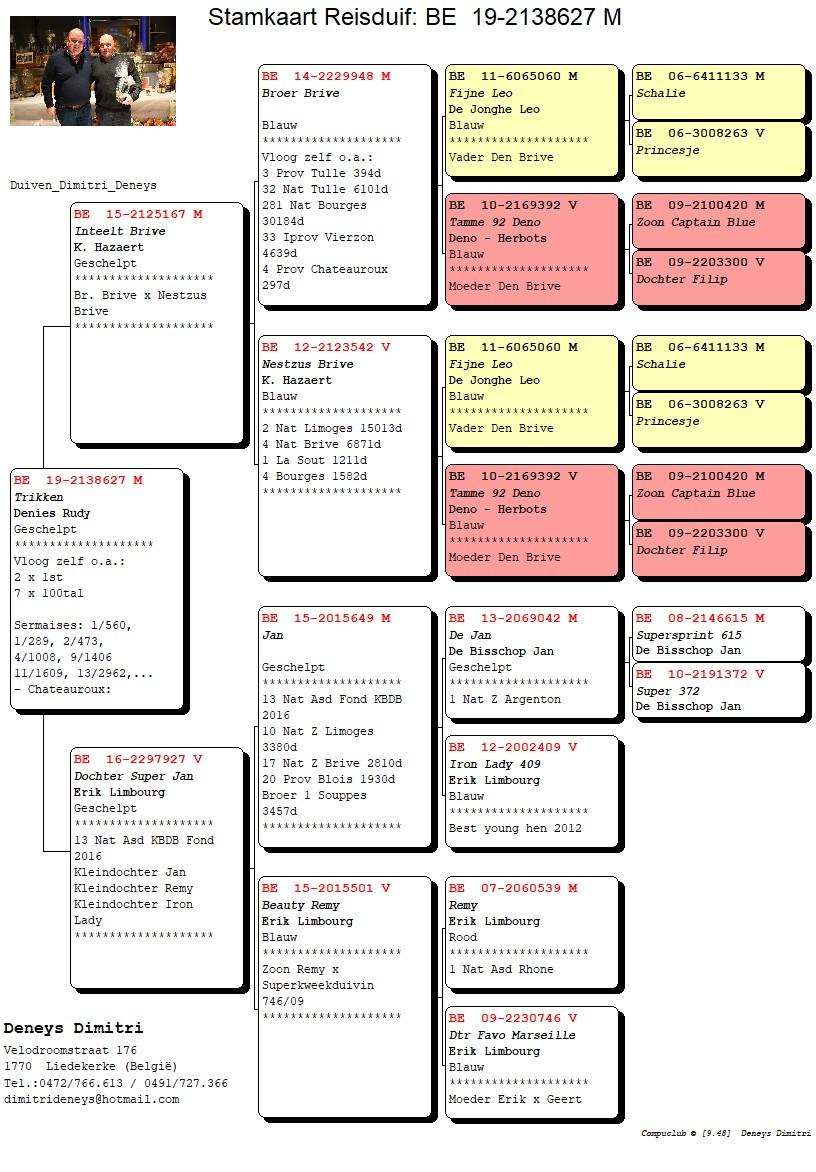 Compustam_19-2138627_5gen