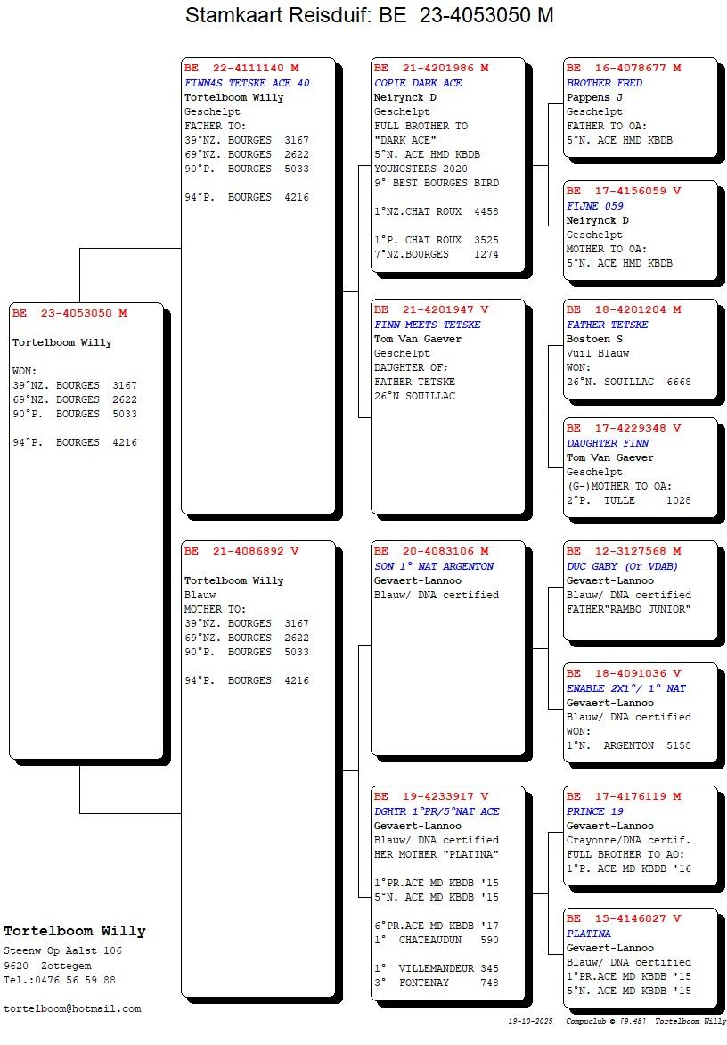 Compustam_23-4053050_4gen