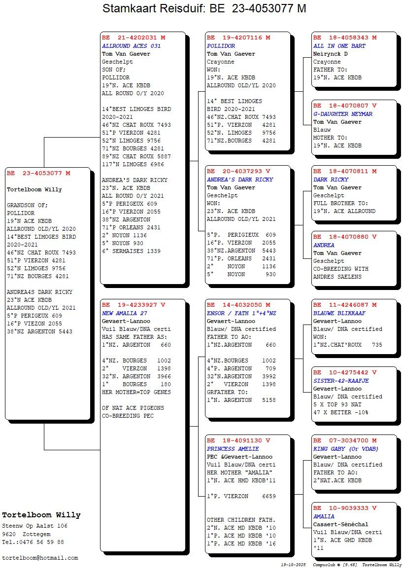 Compustam_23-4053077_4gen