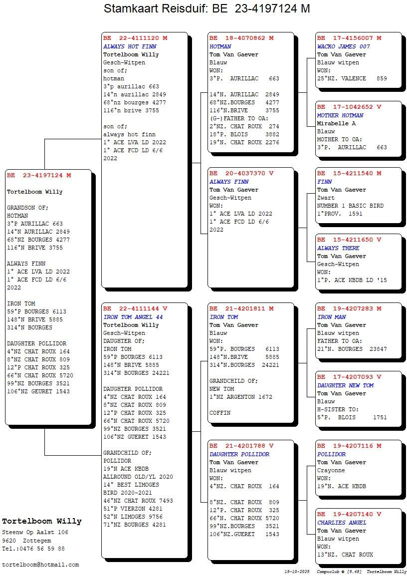 Compustam_23-4197124_4gen