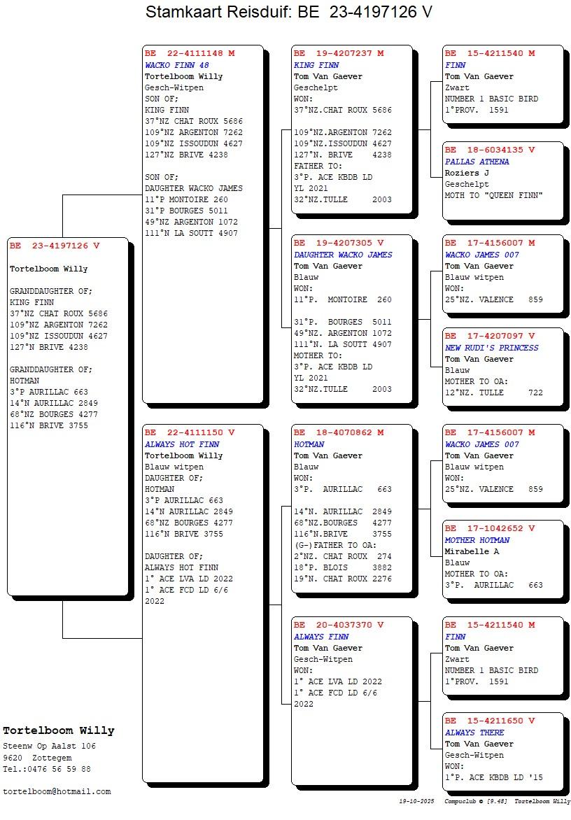 Compustam_23-4197126_4gen