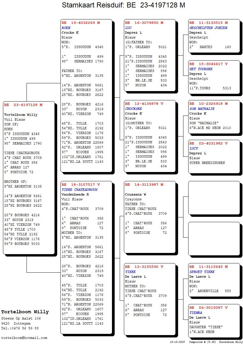 Compustam_23-4197128_4gen