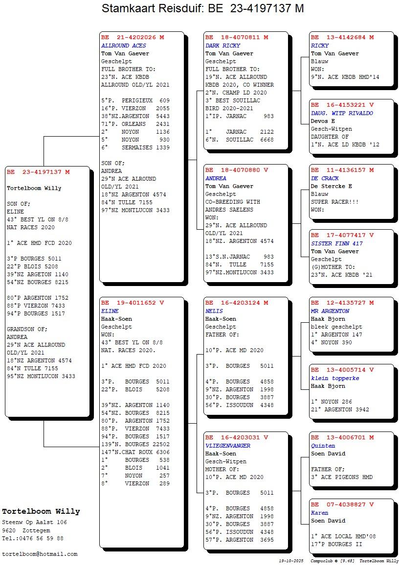 Compustam_23-4197137_4gen