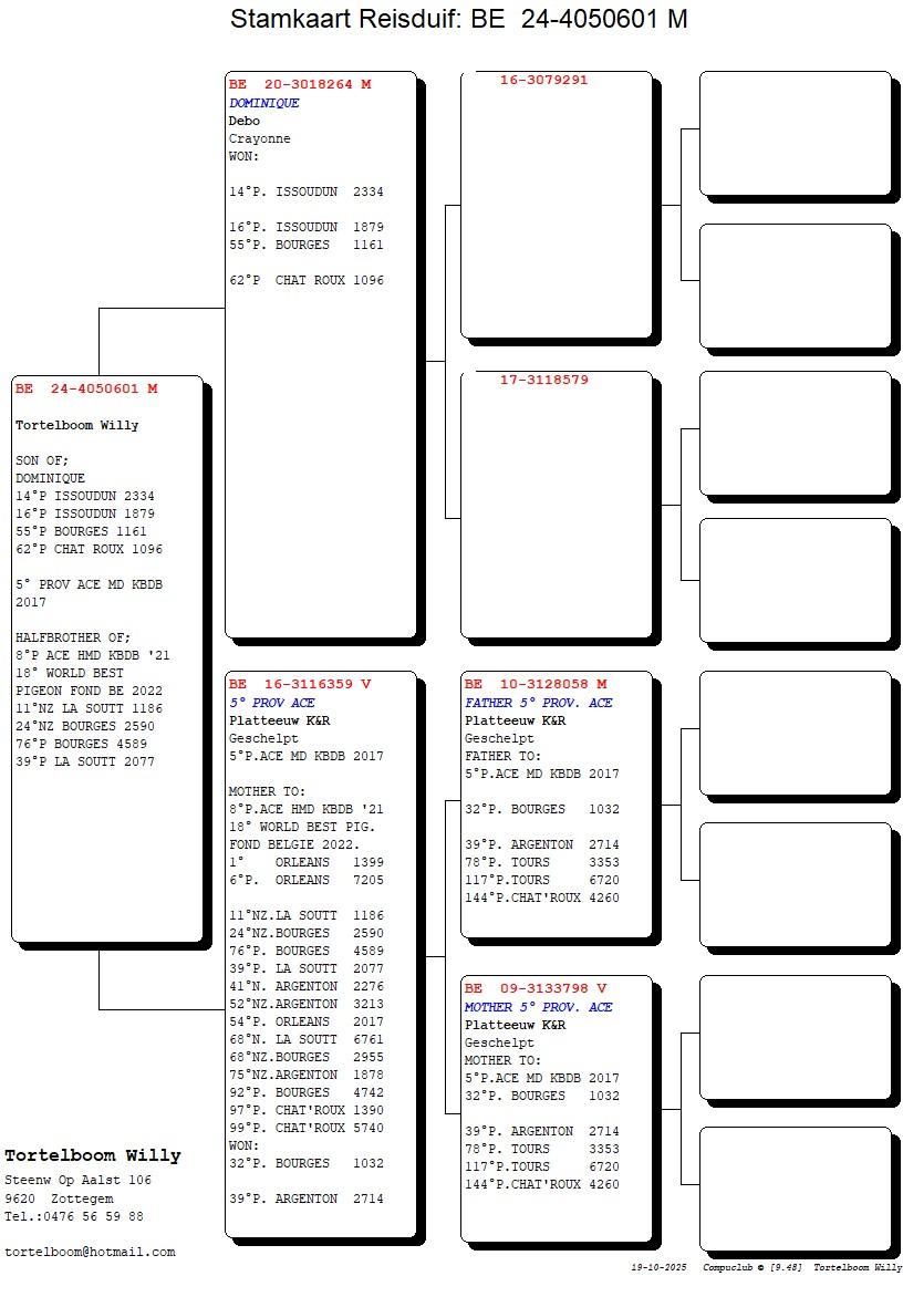 Compustam_24-4050601_4gen