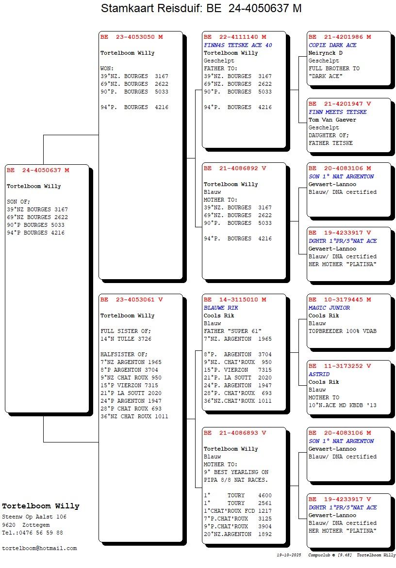 Compustam_24-4050637_4gen