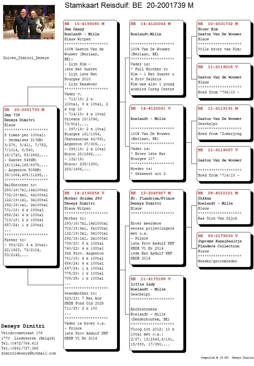 Compustam_20-2001739_4gen