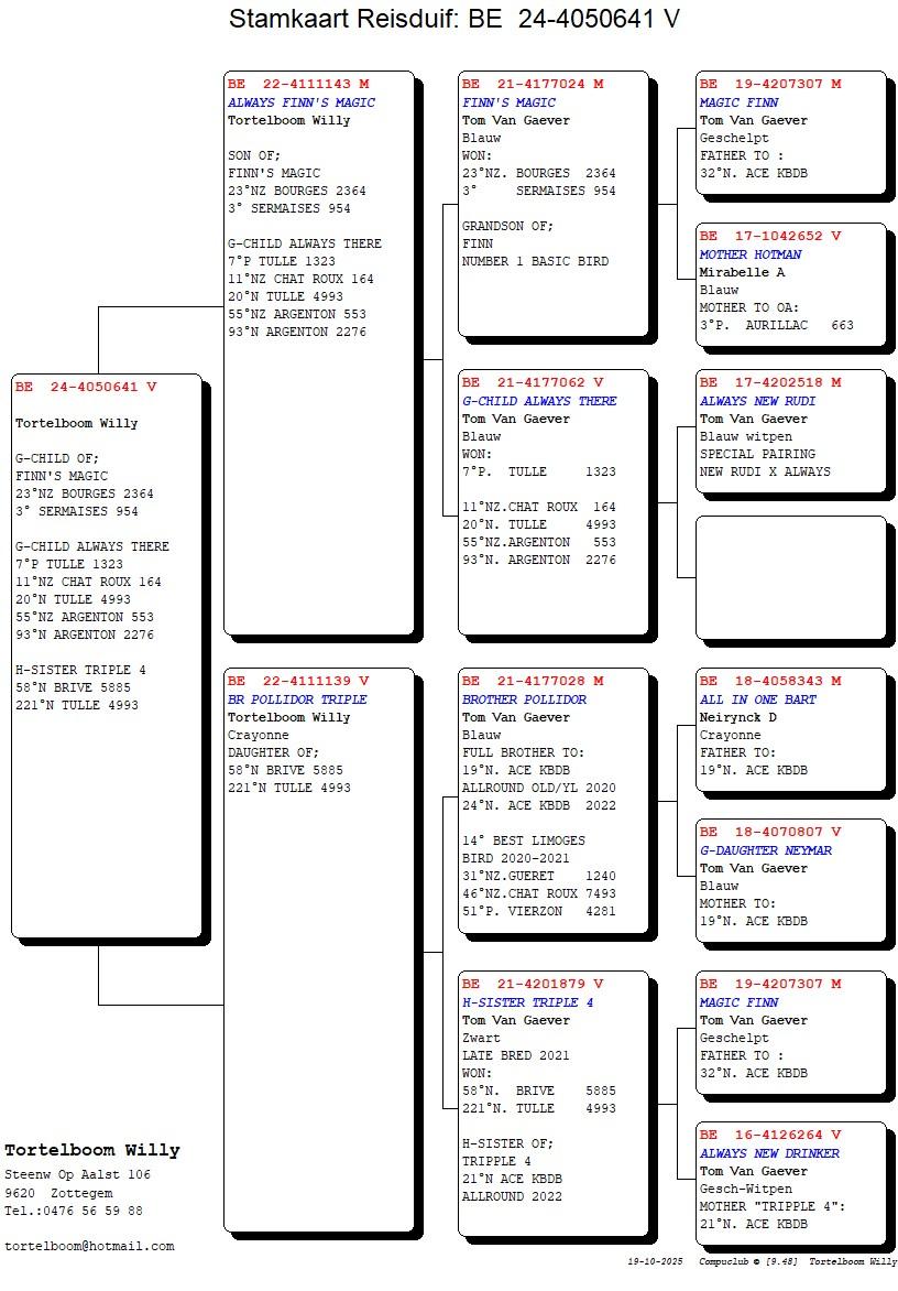 Compustam_24-4050641_4gen