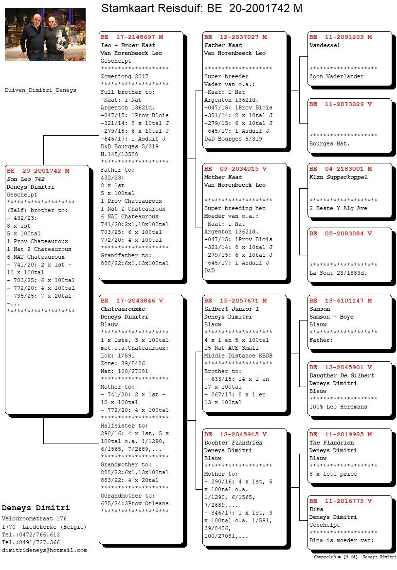 Compustam_20-2001742_4gen