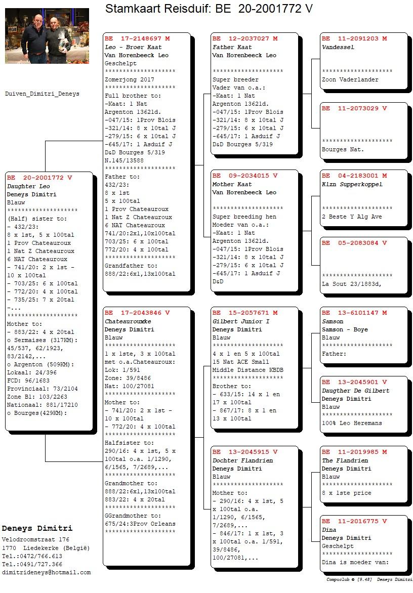 Compustam_20-2001772_4gen