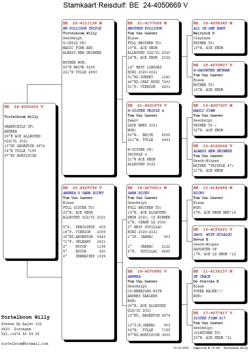 Compustam_24-4050669_4gen