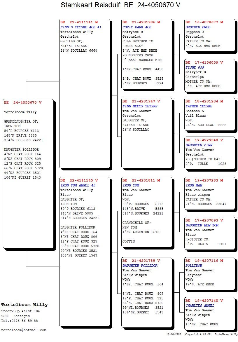 Compustam_24-4050670_4gen