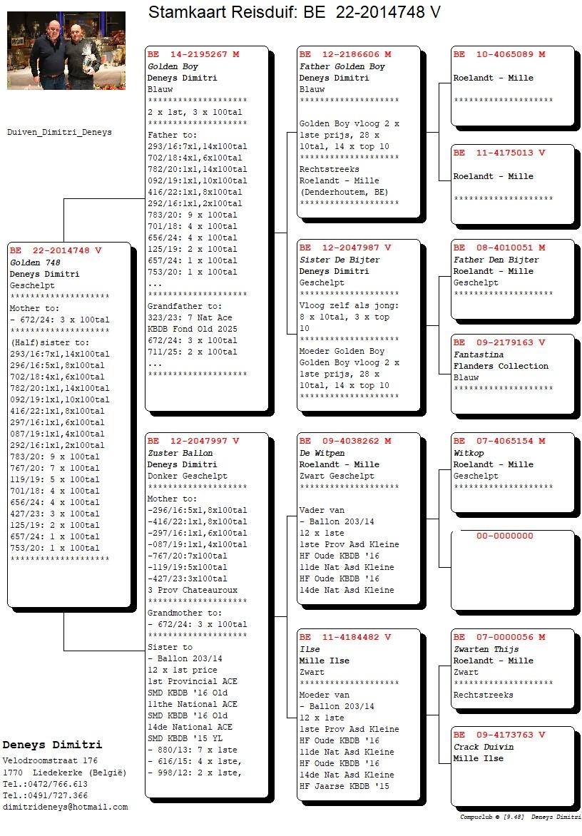 Compustam_22-2014748_4gen