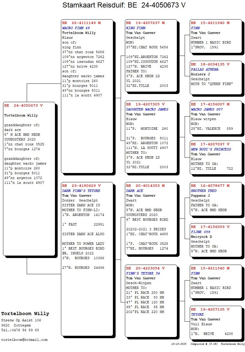 Compustam_24-4050673_4gen