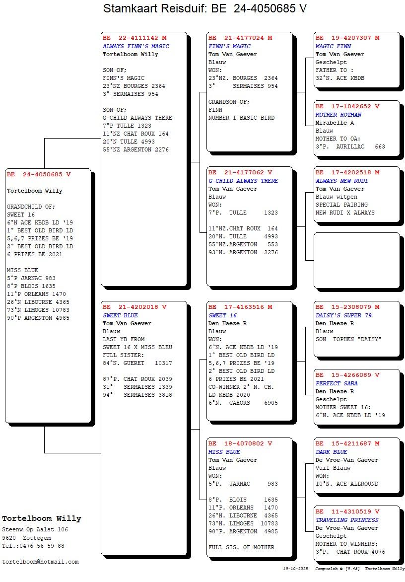 Compustam_24-4050685_4gen