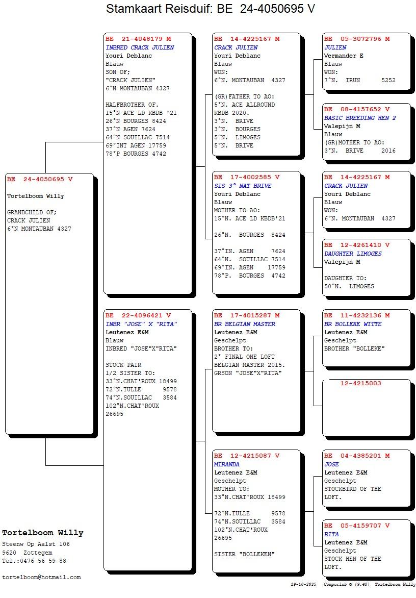 Compustam_24-4050695_4gen