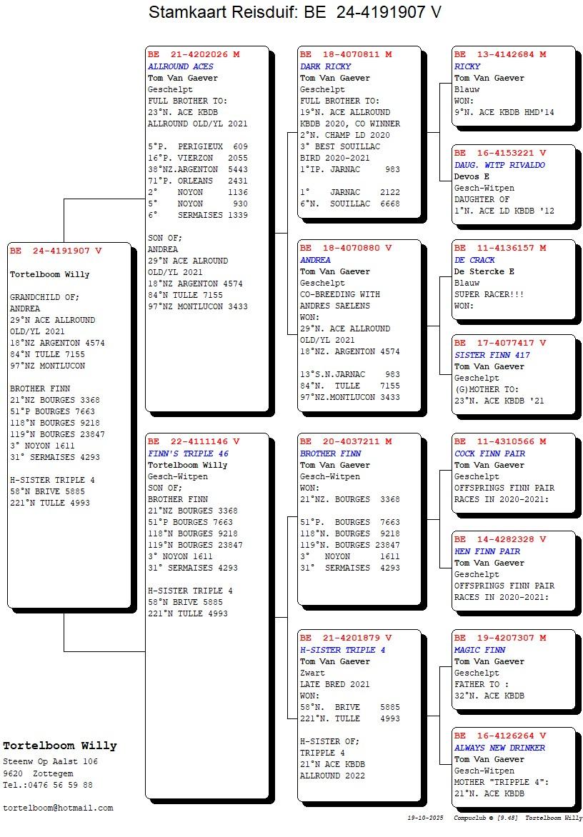 Compustam_24-4191907_4gen