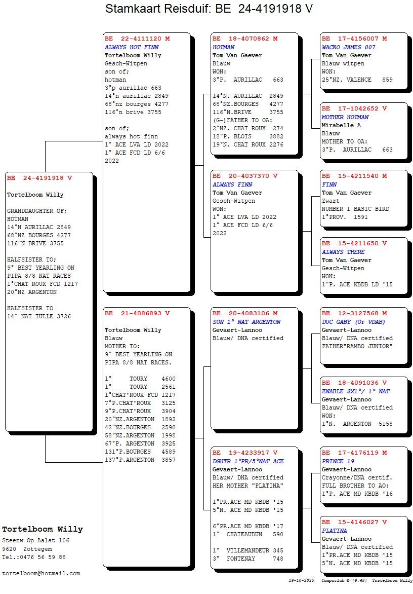 Compustam_24-4191918_4gen