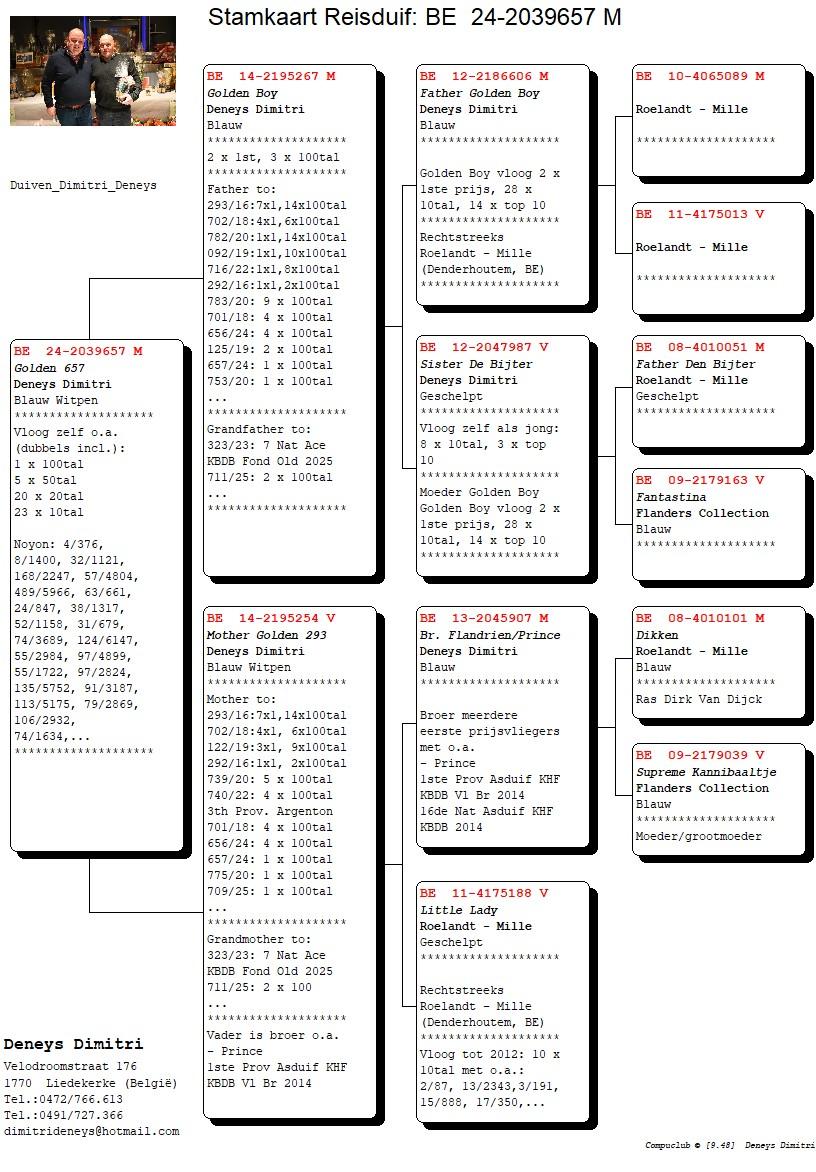 Compustam_24-2039657_4gen