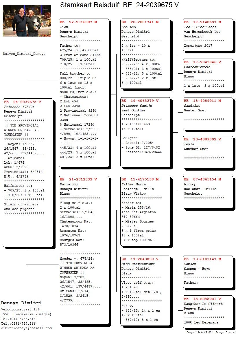 Compustam_24-2039675_4gen